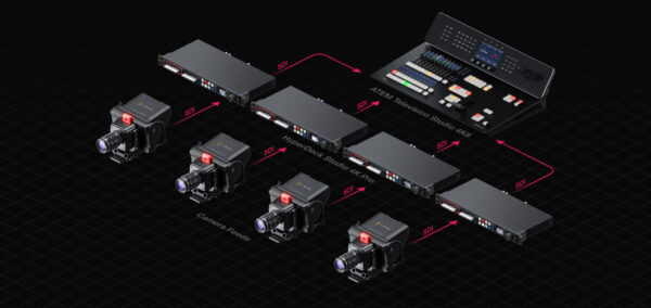 BLACKMAGIC DESIGN - Imagen 2